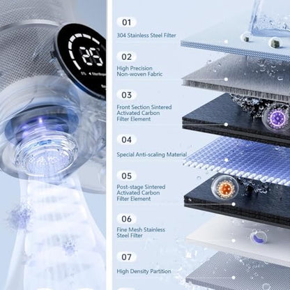 Water Purifier AQUASSENCE™