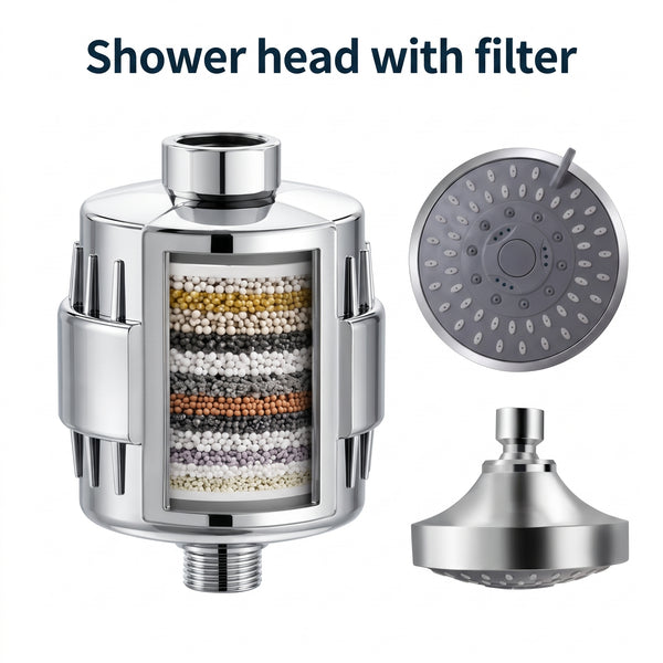 Aquesence™ Vitamin C Shower Filter