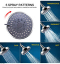 Aquesence™ Vitamin C Shower Filter
