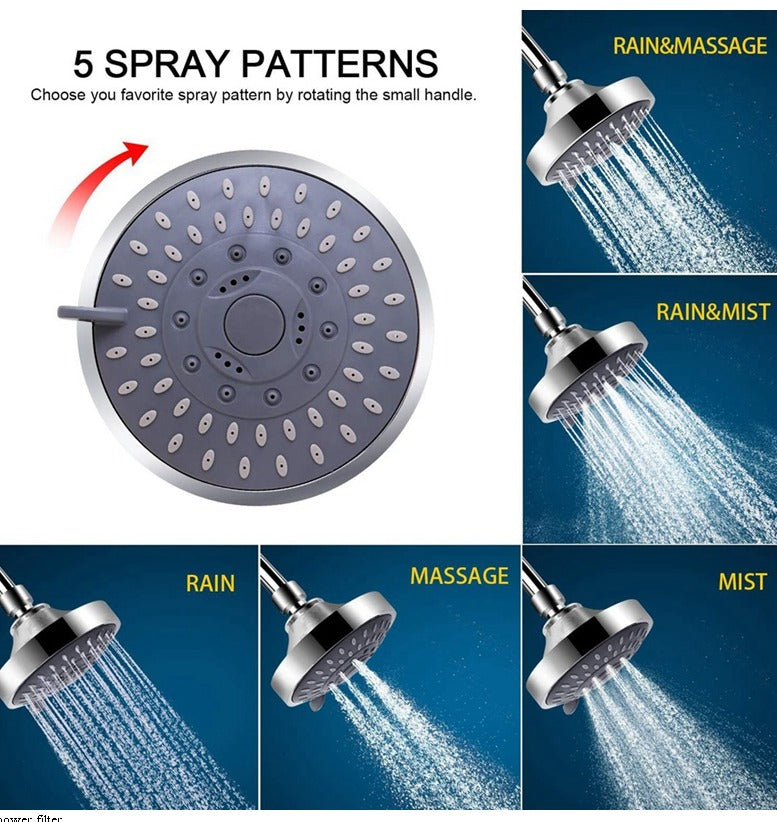 Filtered Shower Head AQUASSENCE™